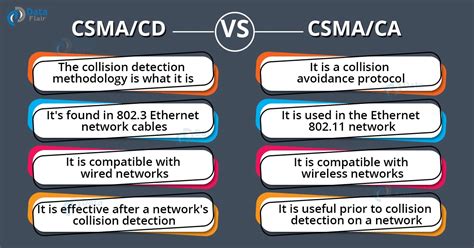 difference between csma cd and.